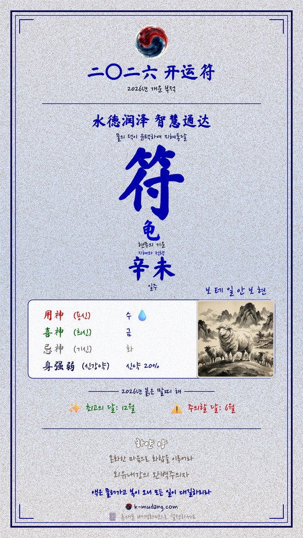 안보현 수호 부적 — K-무당