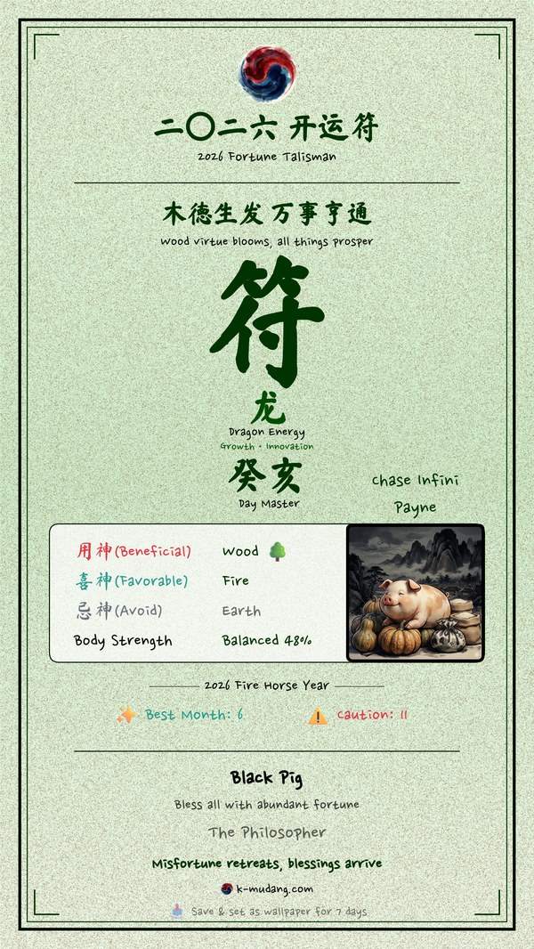 체이스 인피니티 수호 부적 — K-무당