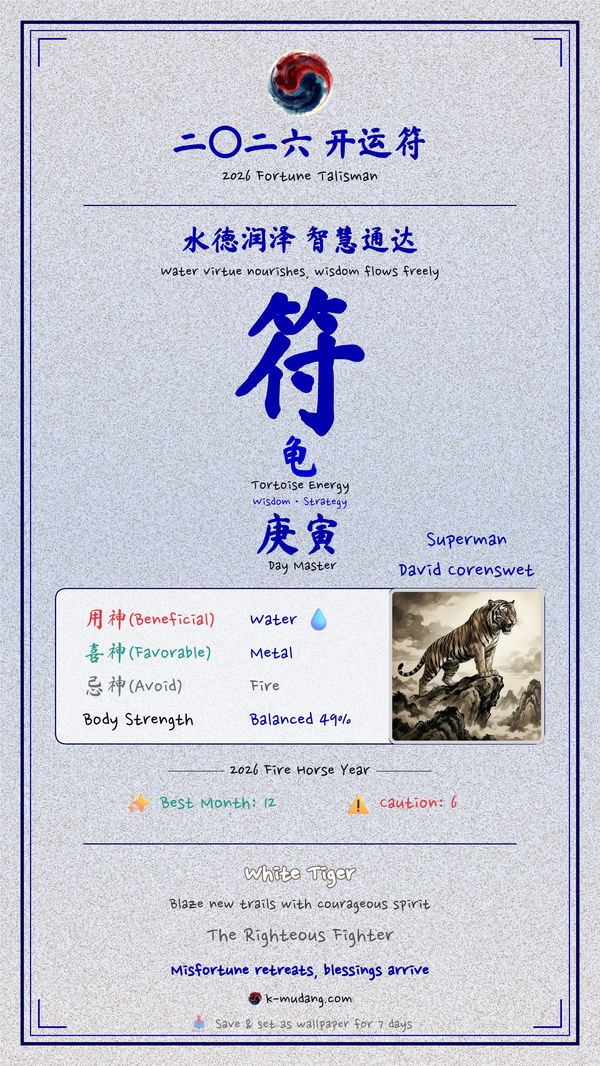 데이비드 코런스웻 수호 부적 — K-무당