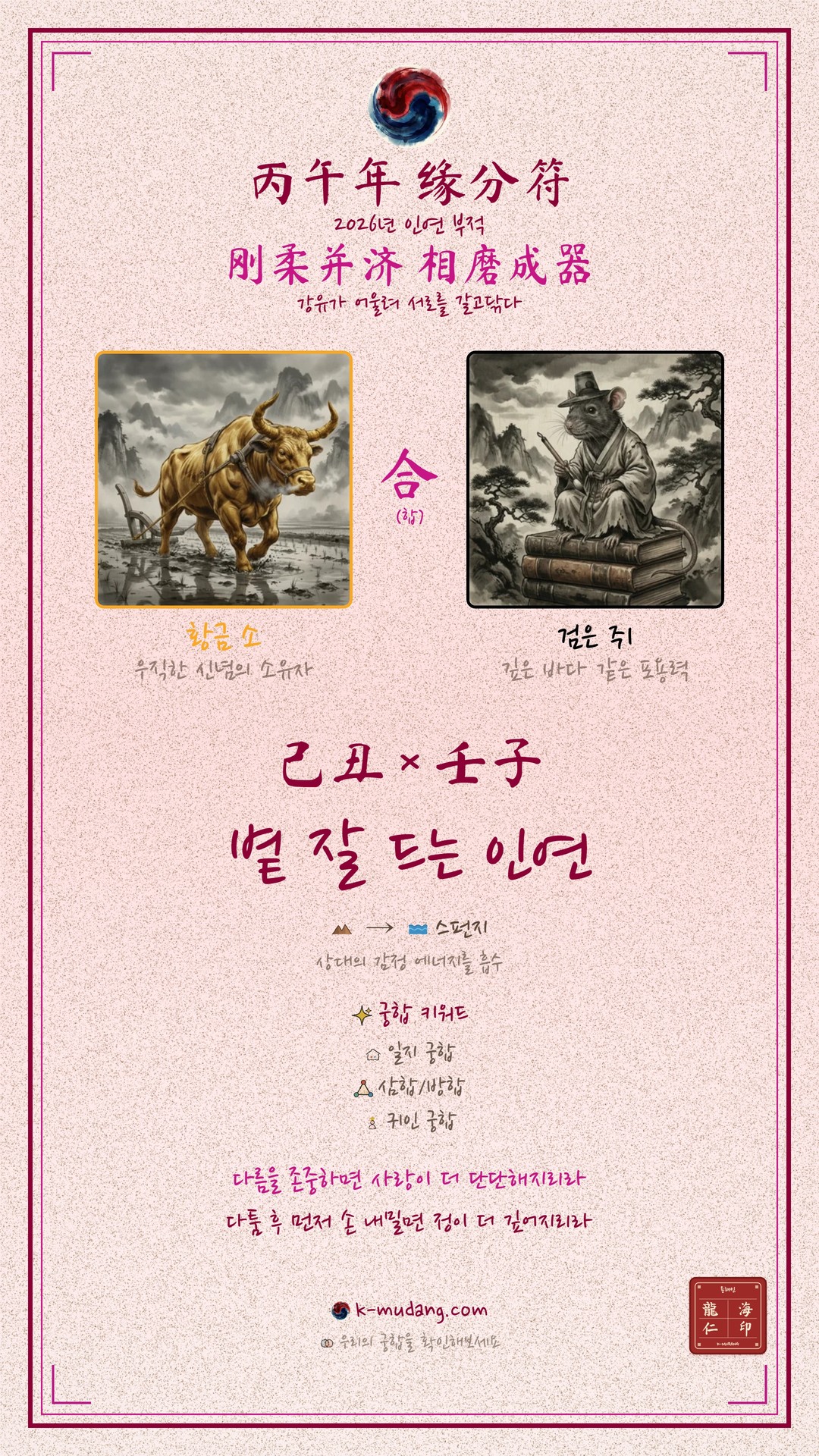 고윤정 궁합 부적 — K-무당