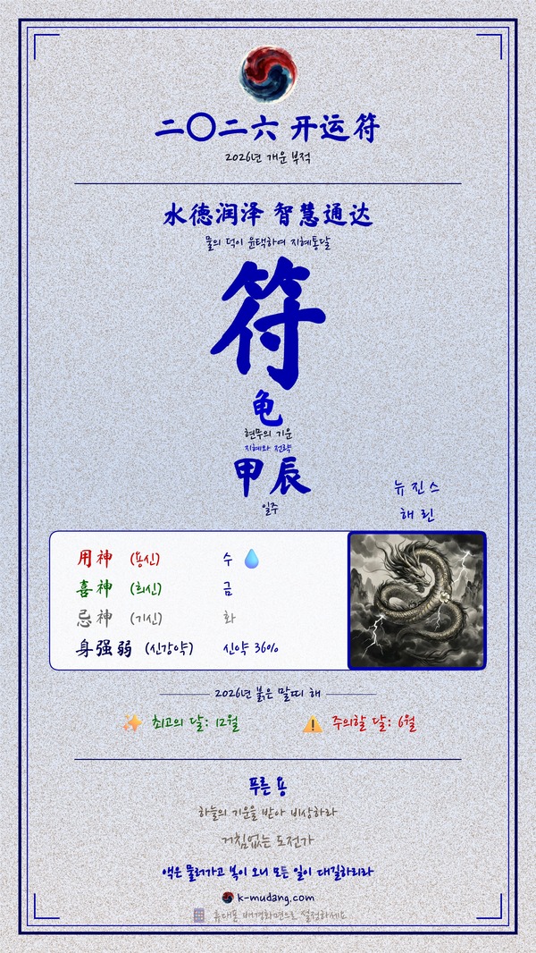 강해린 수호 부적 — K-무당