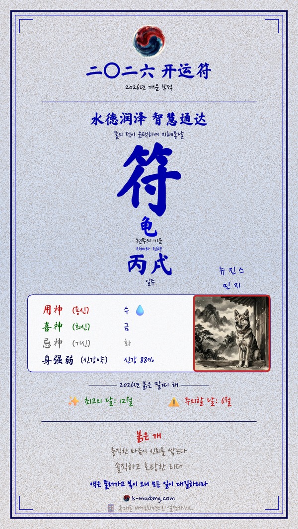 김민지(Minji) 수호 부적 — K-무당