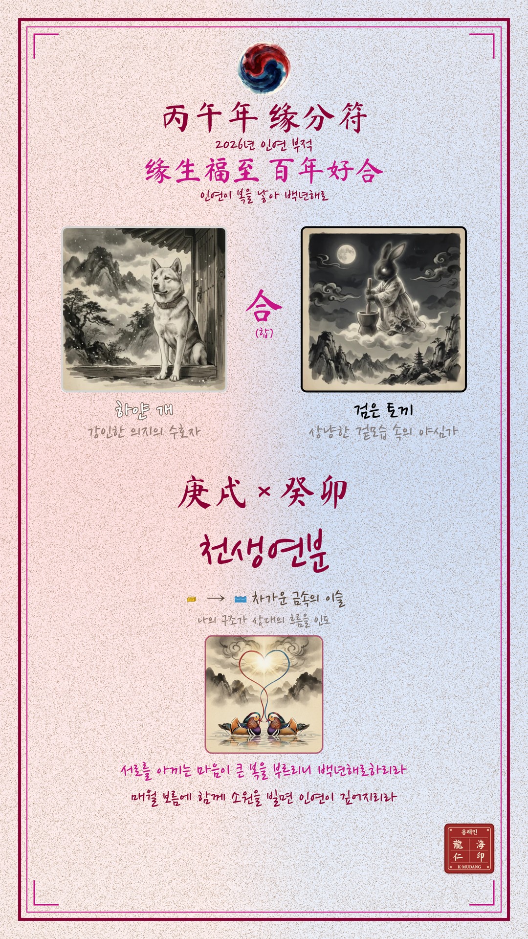 성훈 궁합 부적 — K-무당