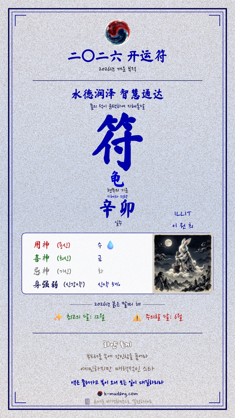 이원희 수호 부적 — K-무당