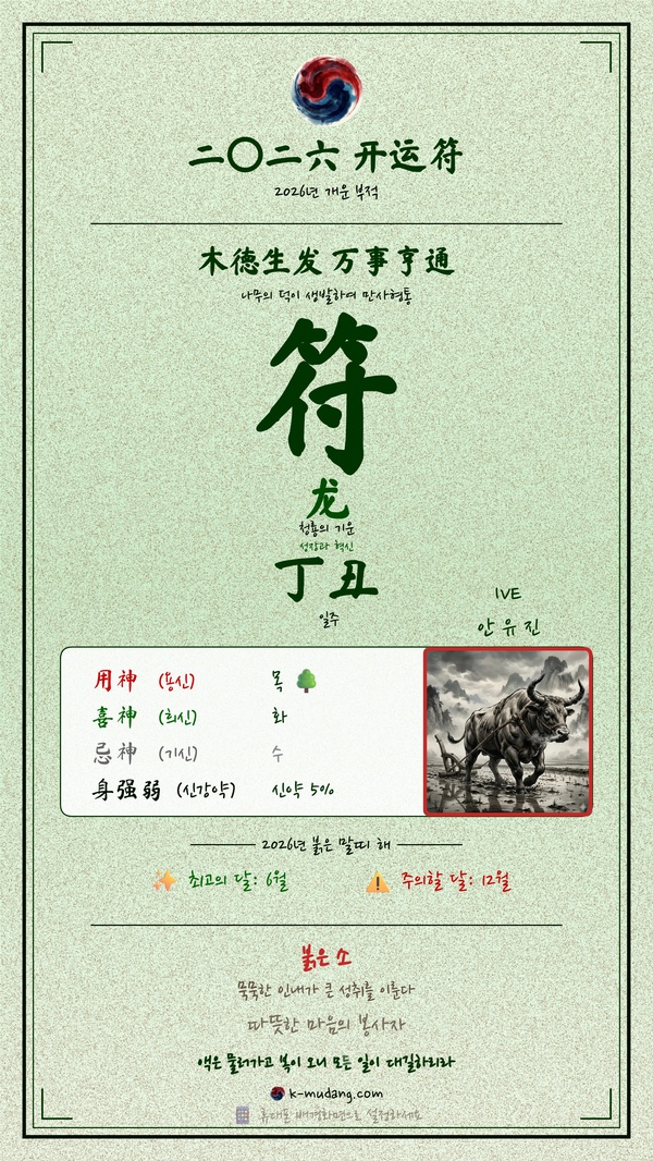 안유진 수호 부적 — K-무당